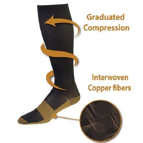 Do Anti-Fatigue Copper Compression Socks Really Work?